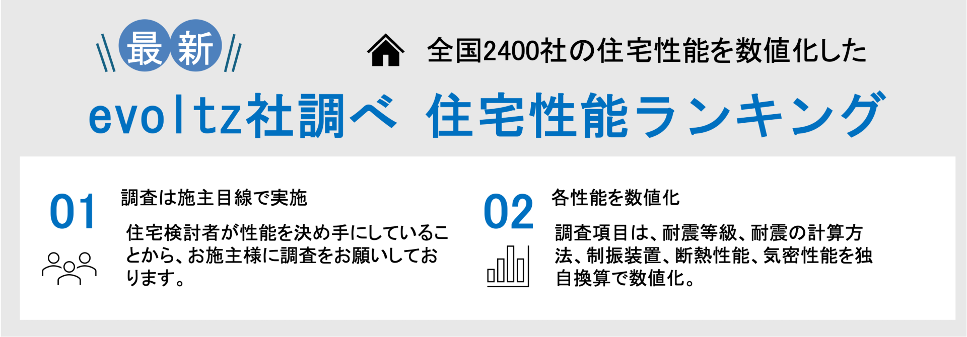 住宅性能ランキング